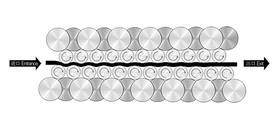 高質(zhì)保量、定制生產(chǎn)